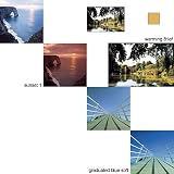 Cokin A210 Filter Kit, Series P, Landscape 1