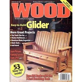 Wood (1-year)