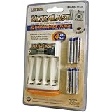 Hybro Multi-voltage Nimh Wall Charger Kit with 4 Aaa Nimh Batteries