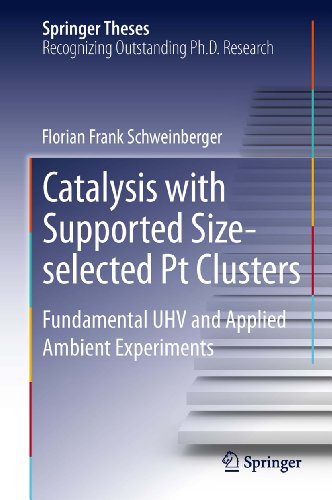 Catalysis with Supported Size-selected Pt Clusters: Fundamental UHV and Applied Ambient Experiments (Springer Theses)