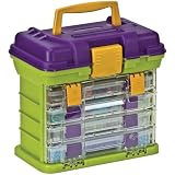 Creative Options Grab & Go Sewing and Storage Box/Organizer