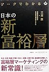 データでわかる日本の新 富裕層