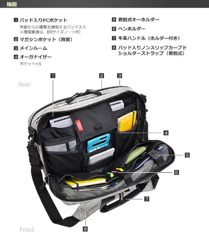 Cover image : MANHATTAN PASSAGE [ZERO GRAVITY] Briefcase (#2470-BK)