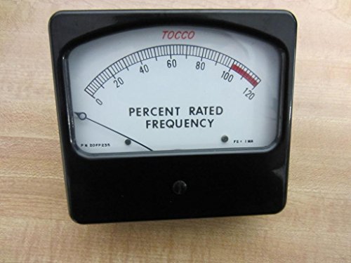 Download Tocco 20FP235 Percent Rated Frequency Meter 7130619 Download Tocco 20FP235 Percent Rated Frequency Meter 7130619