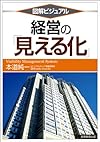 図解ビジュアル　経営の「見える化」