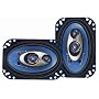 SOUNDSTORM FS8 FORCE SINGLE VOICE COIL SUBWOOFER