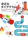 身近なダイアグラム―User‐Friendly Diagrams魅力的で親しみやすいグラフ・地図・チャート・図説・表組を特集