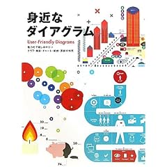 �g�߂ȃ_�C�A�O�����\User�]Friendly Diagrams���͓I�Őe���݂₷���O���t�E�n�}�E�`���[�g�E�}���E�\�g����W