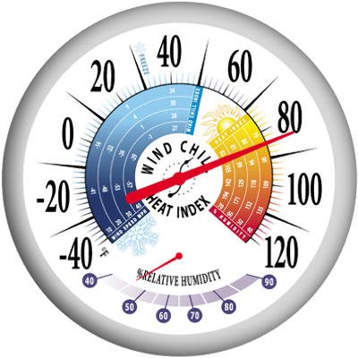 Springfield Precision Instruments 13-Inch Thermometer with Heat Index, Wind Chill and Hygrometer