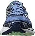 Saucony Women's Echelon 3 Running Shoe