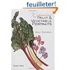Watercolour Fruit & Vegetable Portraits