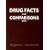 Drug Facts and Comparisons 2009: Published by Facts & Comparisons