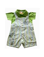 D�tails sur le produit