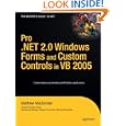 NET Windows Forms Custom Controls