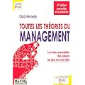 Toutes les th�ories du management : Les id�es essentielles des auteurs les plus souvent cit�s