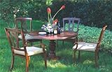 CBM Outdoor Cast Aluminum Patio Furniture 5 Pc Dining Set A CBM1290