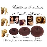 D�tails sur le produit