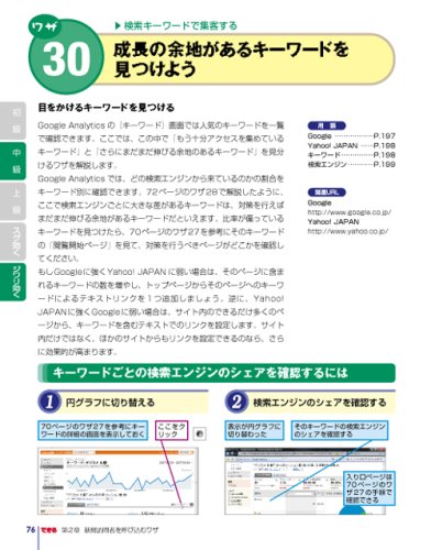 Cover image : できる100ワザ Google Analytics SEO & SEM を極めるアクセス解析ノウハウ