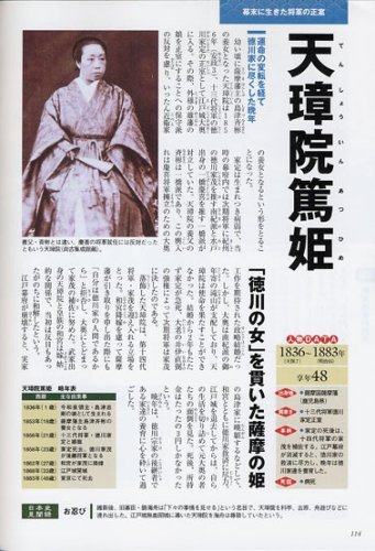 Cover image : ビジュアル版 日本史1000人 下巻 -関ケ原の戦いから太平洋戦争の終結まで