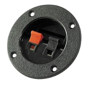 Pyramid TCUP ScrewIn Terminal Cup
