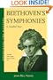Unlocking the Masters Series: Beethoven Symphonies  Book/CD (Softcover)