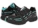 Ryka Women's Surge Walking Shoe