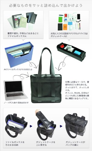 モバイラーズバッグ