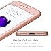 iPhone 7 Plus Case, Willnorn Norn One Full Body Coverage Ultra Slim Case with Tempered Glass Screen Protector for Apple iPhone 7 Plus(5.5-Inch) (Rose Gold)