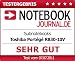 Auszeichnung