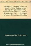 Methods for the determination of metals in soils, sediments and sewage sludge and plants by hydrochloric-nitric acid digestion, with a note on the determination of the insoluble metal contents 1986