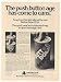 1973 American Can Button Down End Beverage Can Print Ad