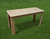 36" All Purpose Work Table