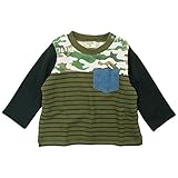 【H27年梅春】 CHILD CHAMP(チャイルド チャンプ) TC裏毛起毛迷彩切替ボーダートレーナー 130cm/K NO.C-86854162