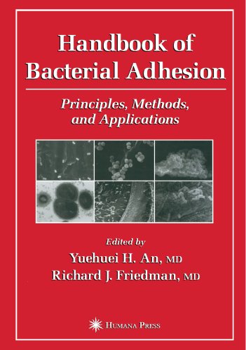 Handbook of Bacterial Adhesion: Principles, Methods, and Applications