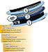 OrthoSleeve PS3 Patella Compression Sleeve for Knee Pain Relief, Patellar Tendonitis, Runner's Knee, and Arthritis Support