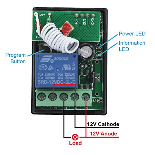 eMylo DC 12V 1 Channel 433Mhz RF Wireless Relay Remote Control