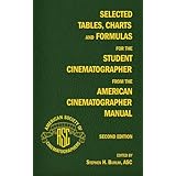 selected tables charts and formulas for the student cinematographer from the american cinematographer manual