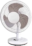 Produkt-Bild: Tischventilator STRATOSB403