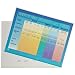 American Educational 2516TR Sedimentary Rock Chart Transparency Set, 11" Length x 8-1/2" Width