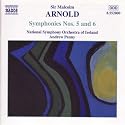 Symphony No. 6, Op. 95: II. Lento