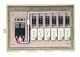 未来工業 屋外電力用仮設ボックス 漏電しゃ断器・分岐ブレーカ・コンセント内蔵 ELB組込品 15-6C4