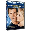 What Women Want