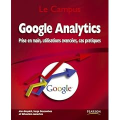 Google Analytics