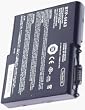Li-Ion Graphite battery