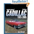 D�tails sur le produit