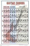 (24x36) Guitar Chords (Key Progressions) Music Poster Print