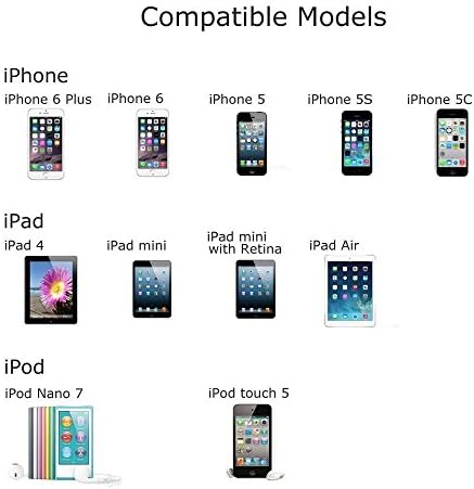 [Apple MFi Certified] LightingPower LP Certified Lightning to USB Cable-3 Feet (0.9 Meters) 8 pin USB SYNC Cable Charger Cord with USB 2.0A Ultra-Compact Connector Head for iPhone 6, iPhone 6 Plus, iPhone 5, iPhone 5C, iPhone 5S, iPad Air, and iPod Nano 7th gen(White)-[Two Year Limited Warranty]