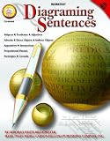 Diagramming Sentences