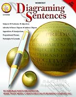 Diagramming Sentences