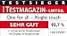 Auszeichnung